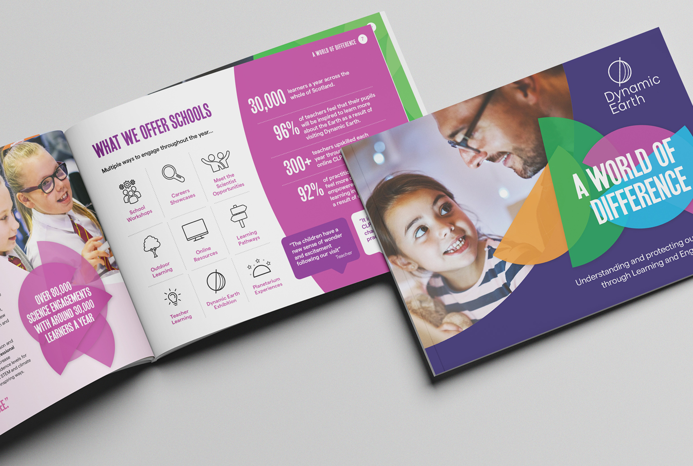 Dynamic Earth brochure